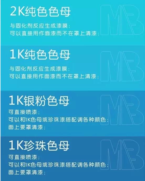 榴莲视频APP下载漆色母