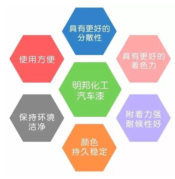 榴莲视频APP下载漆色母