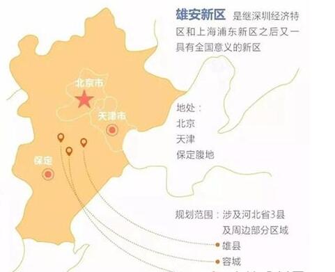 榴莲视频APP下载漆行业在雄安的崛起后的影响如何？